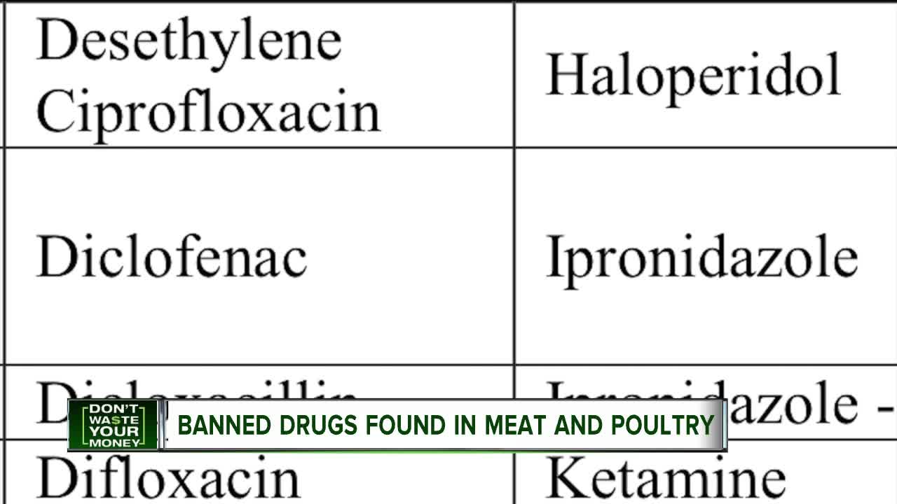 Banned drugs found in meat and poultry