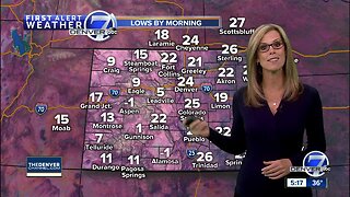 Sunday evening forecast