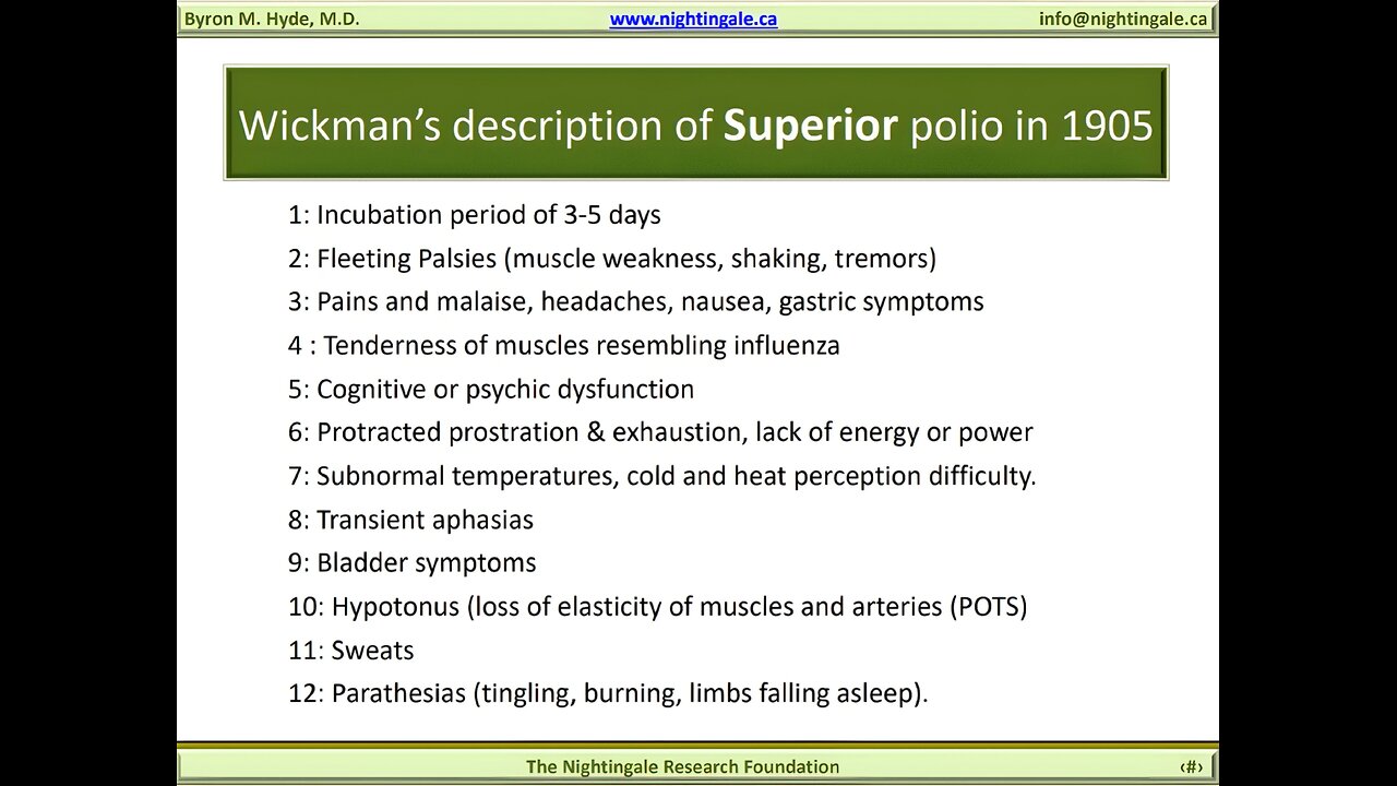 Dr. Ivar Wickman, 10 Types of Polio, Superior Polioencephalitis - Medin Type and it's description - Byron Hyde, MD