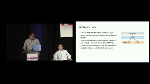 Network Telemetry at Yahoo
