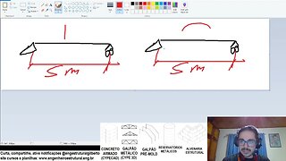Três segredos de dimensionamento estrutural Eng Estrutural