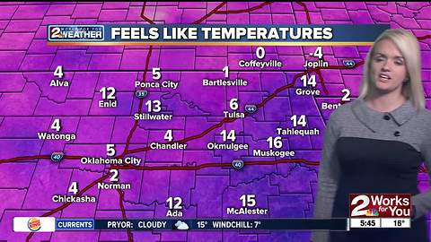 2 Works for You Tuesday Morning Weather Forecast