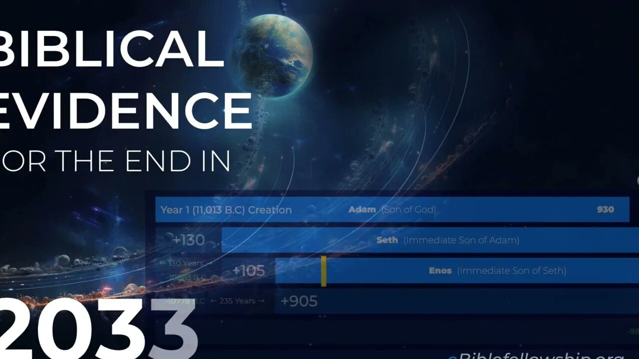 Biblical Evidence for the End in 2033 - Part 7