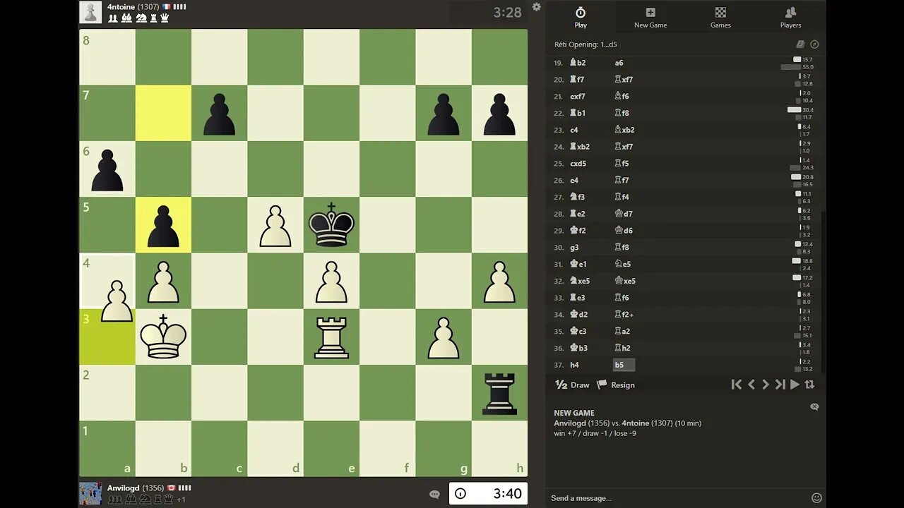 Daily Chess play - 1356 - Hanging pieces