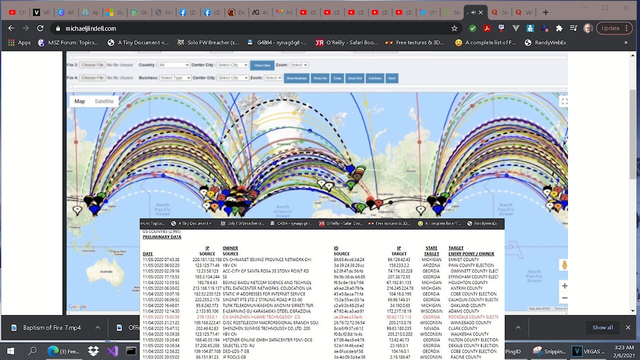 Cyber War Games