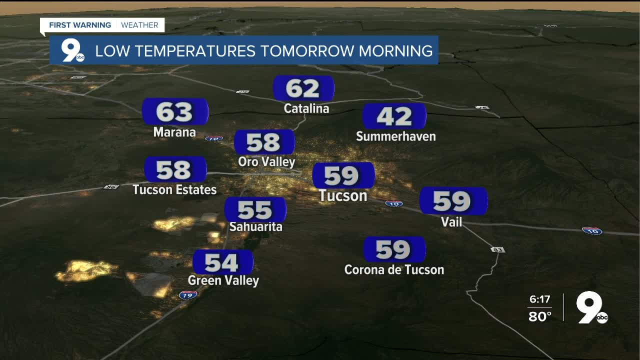 Record high temperatures likely this week