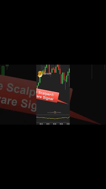 Scalp Trading Price Action Guide for Beginners Part 2 #shortsfeed