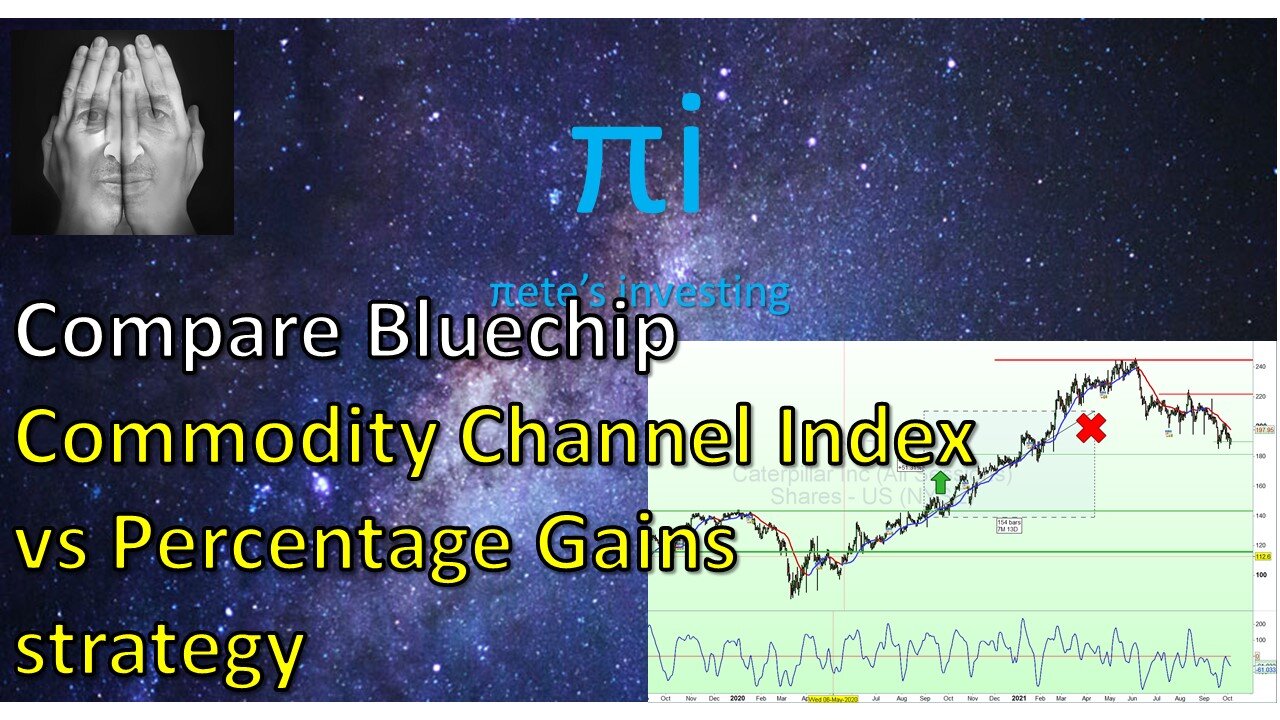 Compare Bluechip CCI14 vs percentage gains strategy