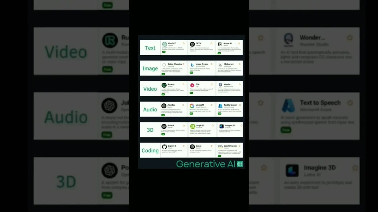 most helpful AI #how #make #tech