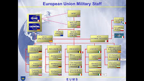 La chimera delle forze armate europee Con Gianandrea Gaiani