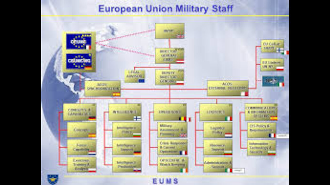 La chimera delle forze armate europee Con Gianandrea Gaiani