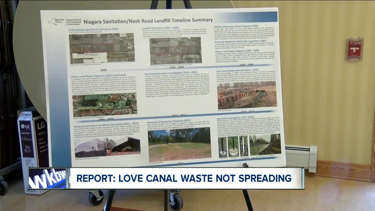 Report: Contamination from Love Canal waste not spreading into nearby homes