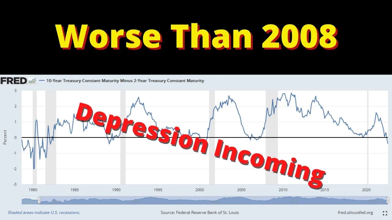 It Won't be a Recession...it Will be a Depression, Look at History