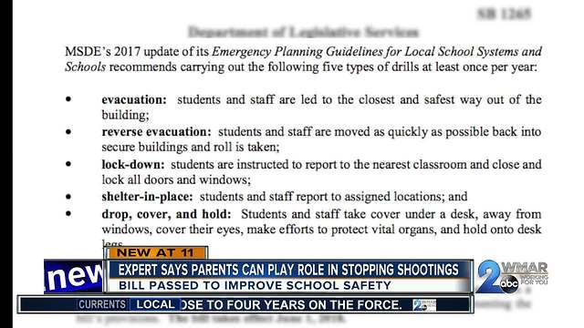 Expert says parents can help prevent school shootings