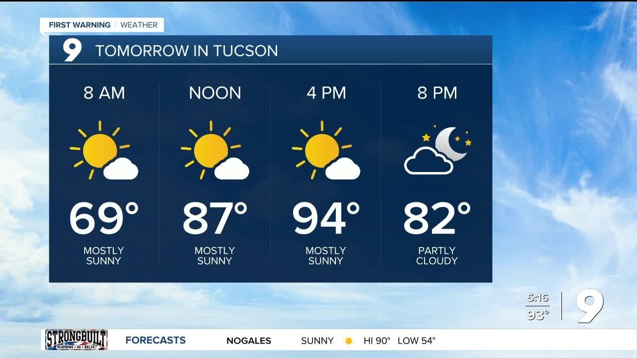 Near record heat continues