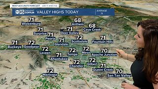 5a Morning Forecast
