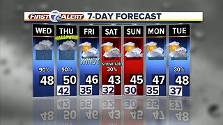 FORECAST: Wednesday morning