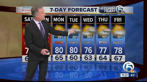 Latest Weather Forecast 11 p.m. Friday