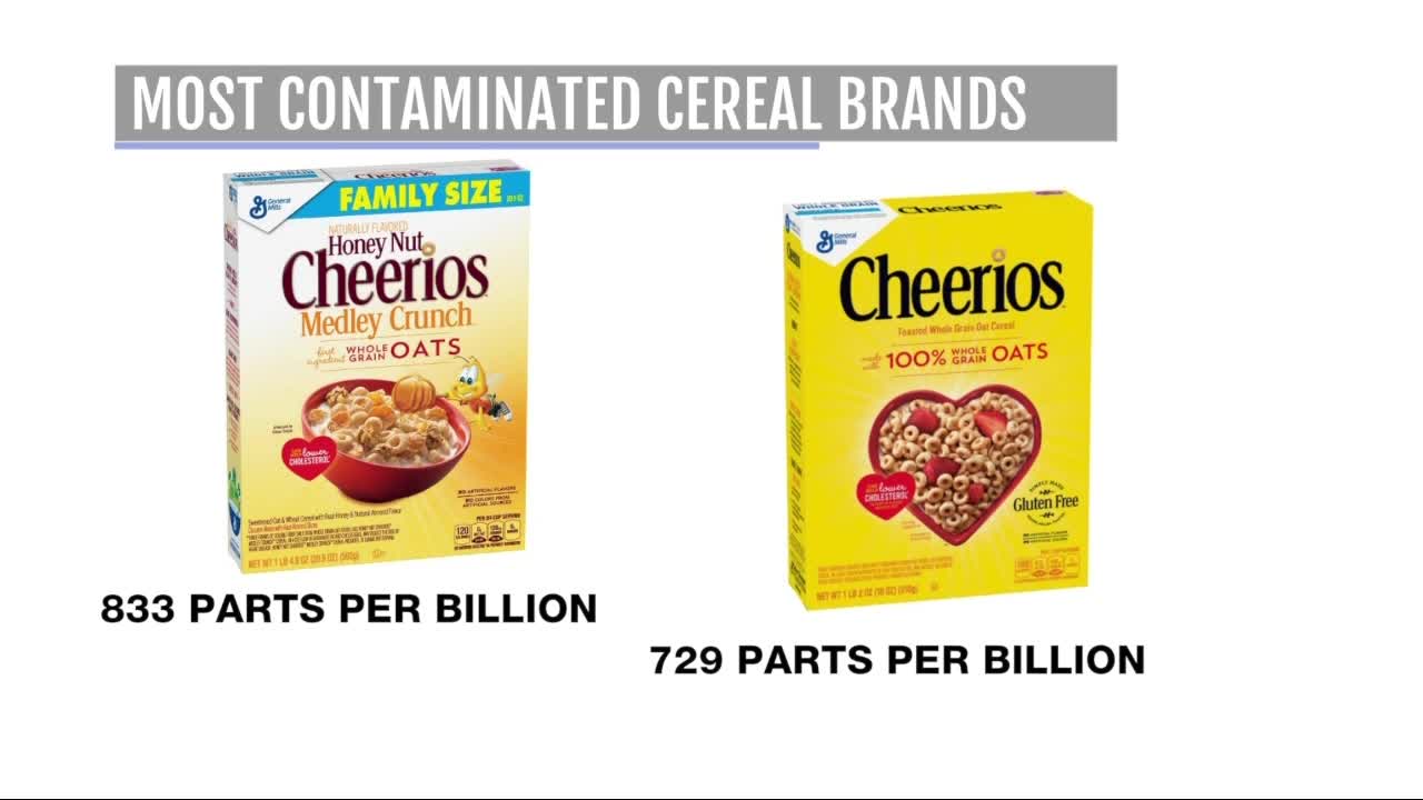 Many breakfast cereals still contaminated by weed killer, environmental group says