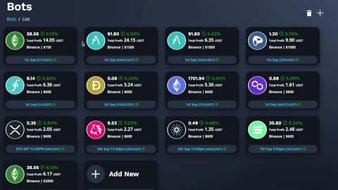 EazyBot Review