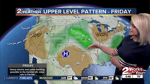2 Works for You Friday Morning Forecast