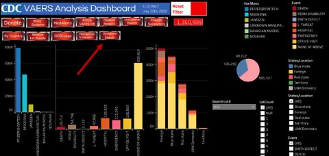 Intuitive and Interactive Tableau VAERS Dashboard - Symptoms Search Upgrade