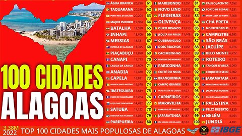 Top 100 Cidades Mais Populosas do Estado de Alagoas