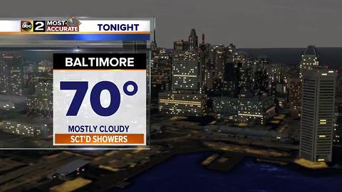 Clouds & Rain Remain for Maryland