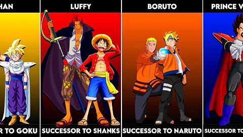 Iconic Anime Successors