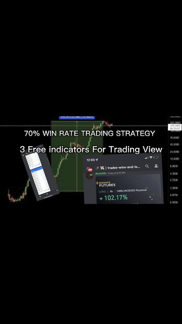 70% Trading Method