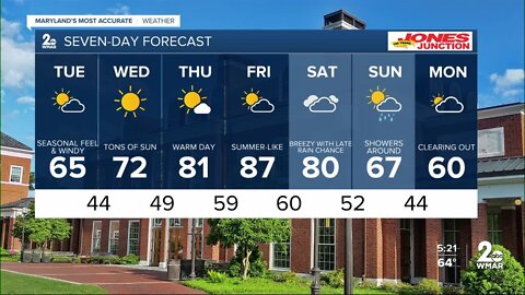 WMAR-2 News Ally Blake Monday weather