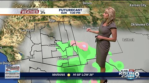 April's First Warning Weather December 12, 2018