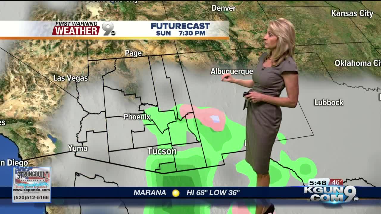 April's First Warning Weather December 12, 2018