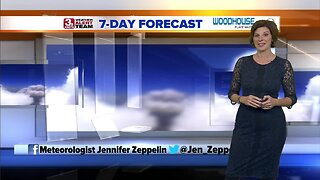Jennifer's Friday Forecast