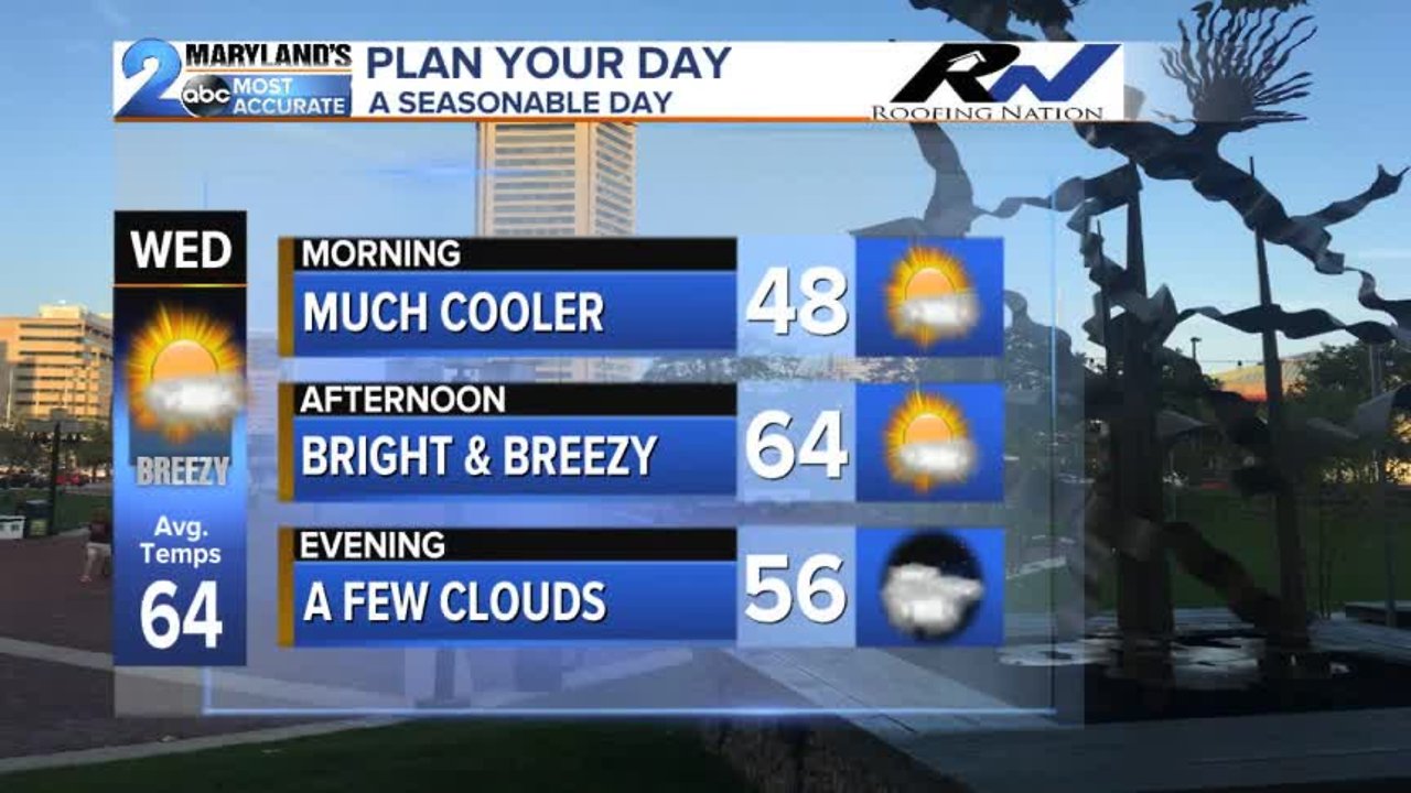A Seasonable Midweek Ahead