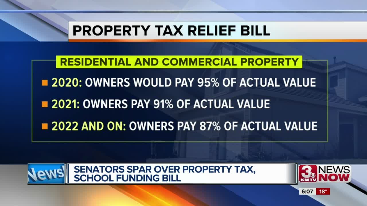 Senators spar over property tax, school funding bill