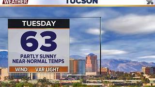 Chief Meteorologist Erin Christiansen's KGUN 9 Forecast Monday, January 2, 2017