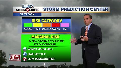 NBC26 Storm Shield Weather Forecast