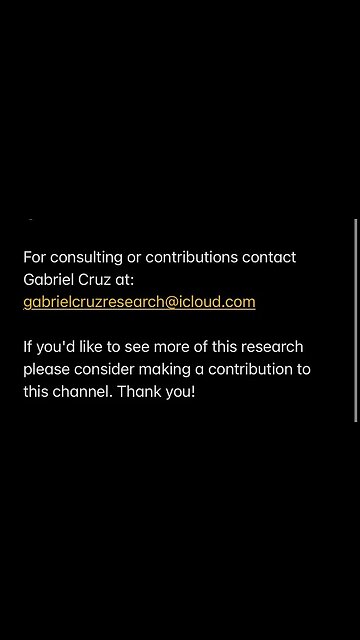 Email Me Today gabrielcruzresearch@icloud.com