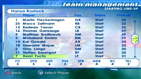 FIFA 2001 Hansa Rostock Overall Player Ratings