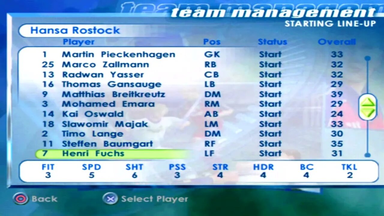 FIFA 2001 Hansa Rostock Overall Player Ratings