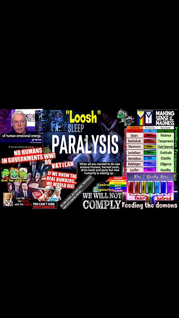 Have you ever heard of Loosh? (Related info and links in description)