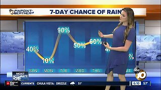 10News Pinpoint Weather with Jennifer Delacruz