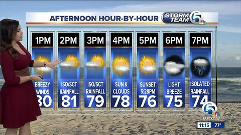 South Florida Friday afternoon forecast (11/23/18)