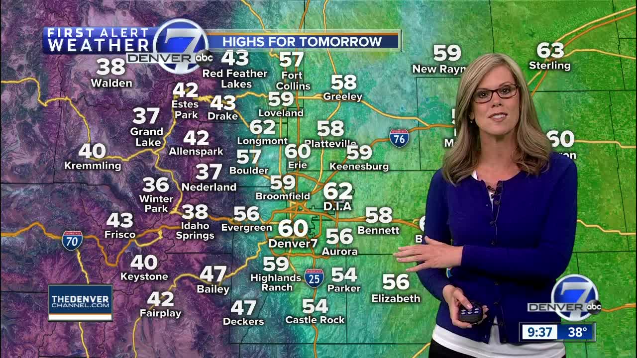 Saturday evening forecast