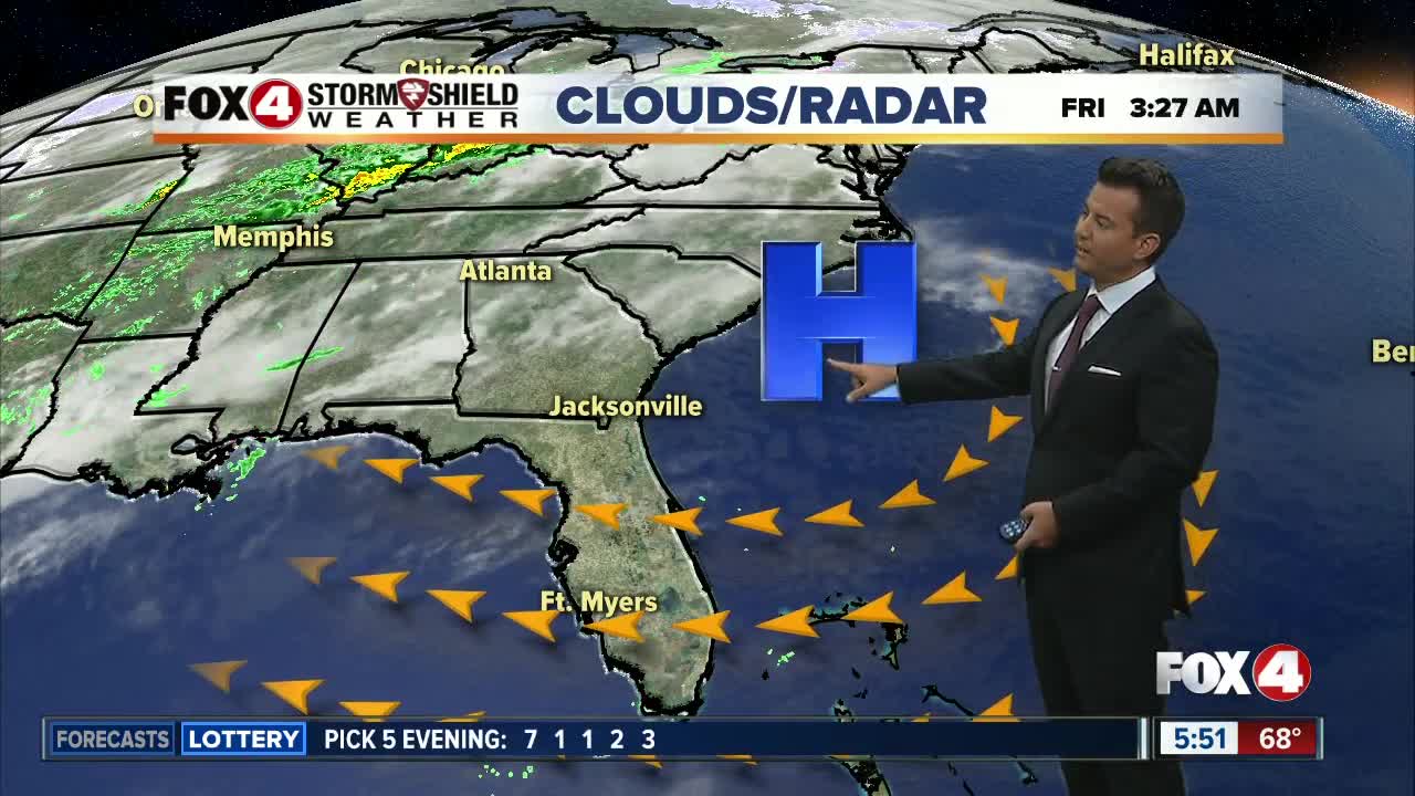 Hot Friday Forecast