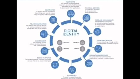You should know that if you plan to consent to the digital ID!