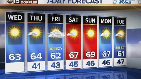 Morning web weather for Wednesday, November 30, 2016