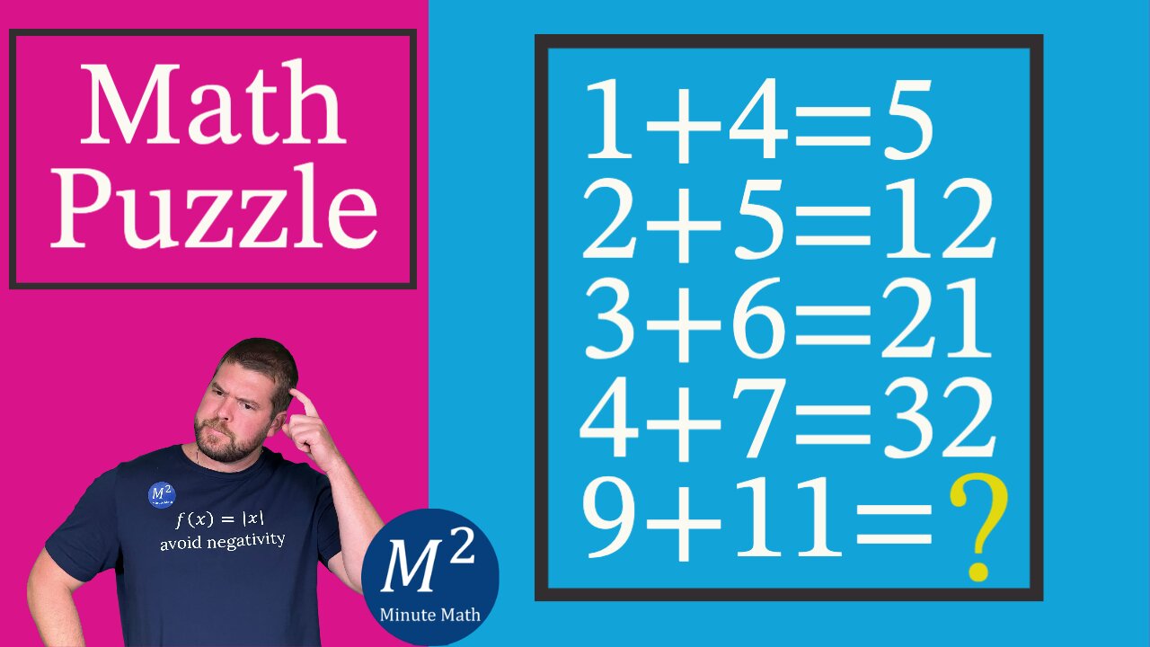 The Answer to this Fun Math Number Puzzle is...| Minute Math