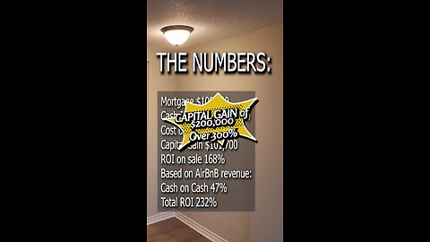 Reel #149 The Smoked Out Condo Part Four - A Property Flip Exclusive